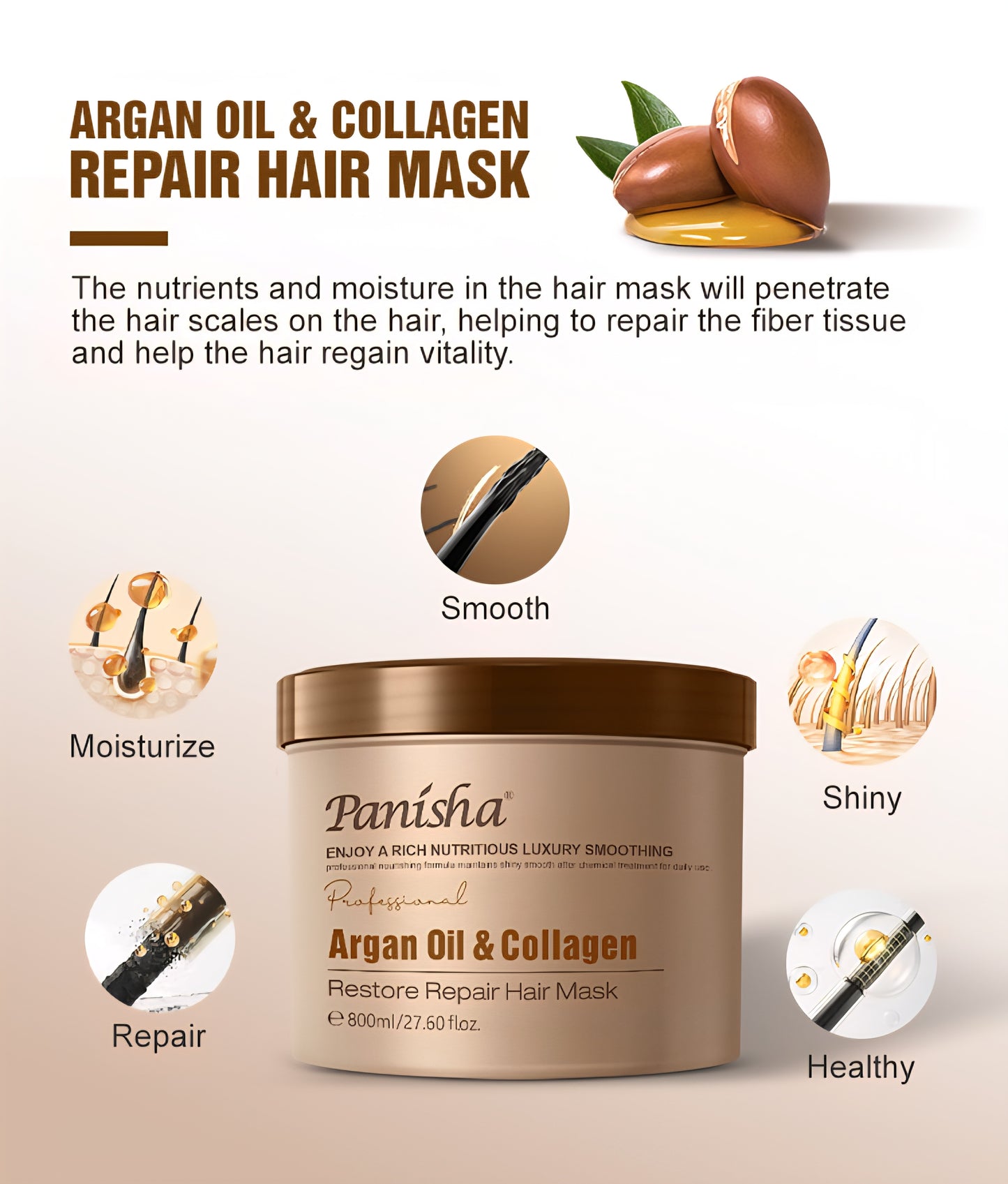 Masque capillaire réparateur professionnel 800ml