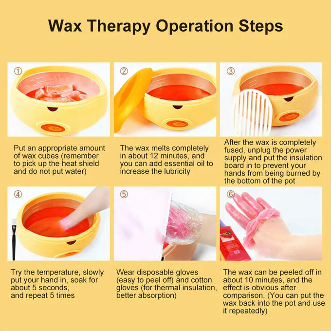 Appareil de paraffine pour les mains et pieds