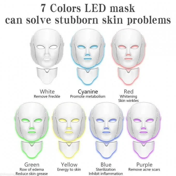Masque de Luminothérapie LED 7 Couleurs