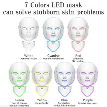 Masque de Luminothérapie LED 7 Couleurs